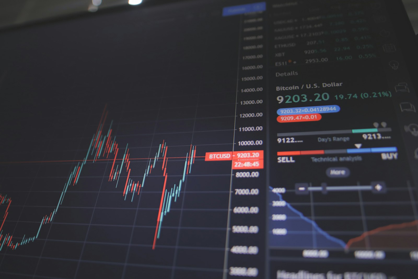Post-trade reconciliation automation for a trading platform